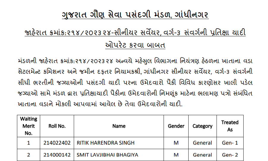 GSSSB Senior Surveyor Class 3 recommadation from waiting list 2025.png